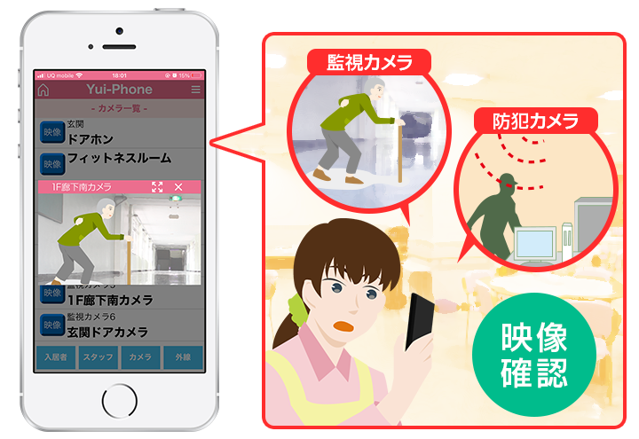 見守りカメラの映像だけでなく、施設の防犯カメラ、監視カメラの映像も端末から確認できます。端末1台で施設全体の見守りを実現します。
