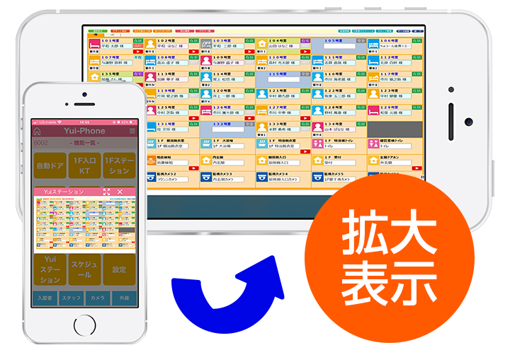 YuiPhoneはミラーリング機能を搭載。ナースステーションやスタッフステーションの管理画面を端末に映し出して確認することができます。SSに誰もいない状況でも端末1台でどこからでも全居室の状態を見守ることができるので、きめ細かい見守り対応が可能になります。