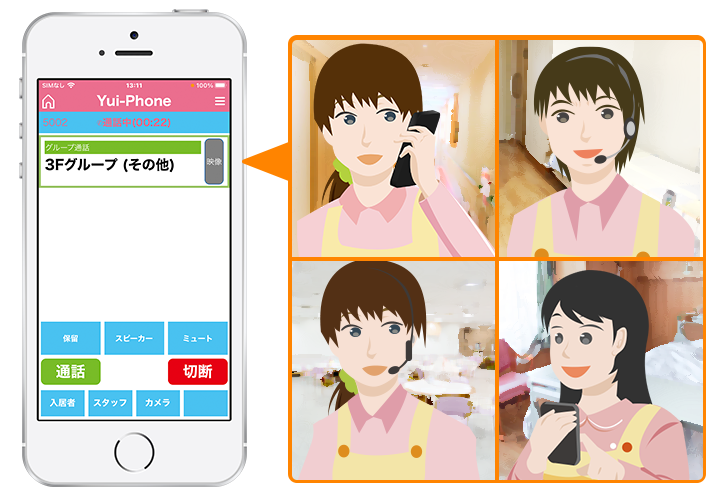 YuiPhoneはグループ通話が可能。インカムを接続することで、ハンズフリーで通話ができます。