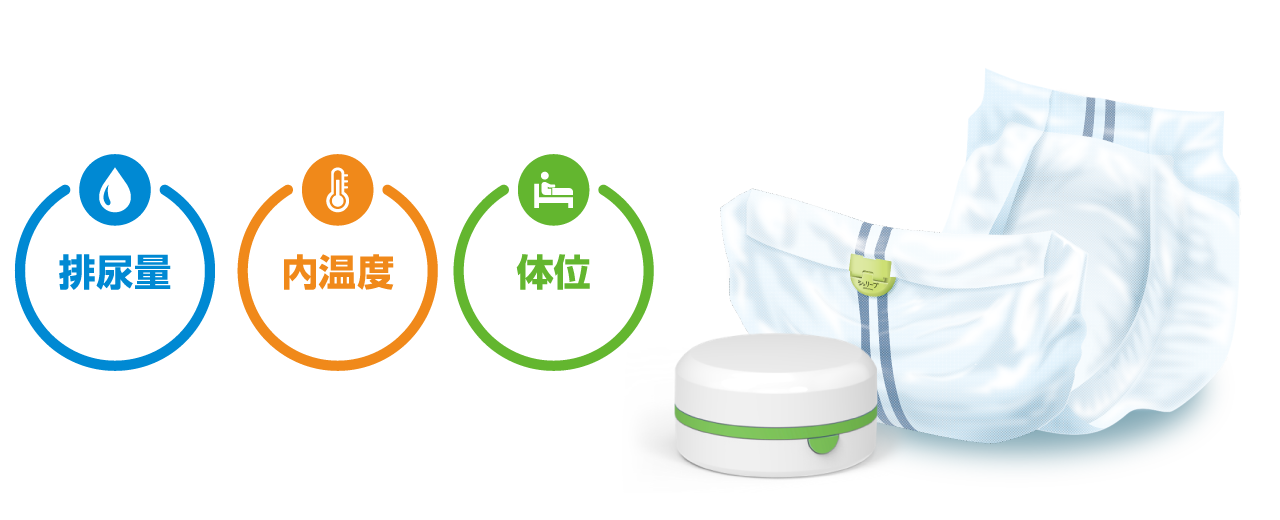 おむつセンサーが、排尿量、おむつ内温度、着用者の体位を24時間自動で見守ります。