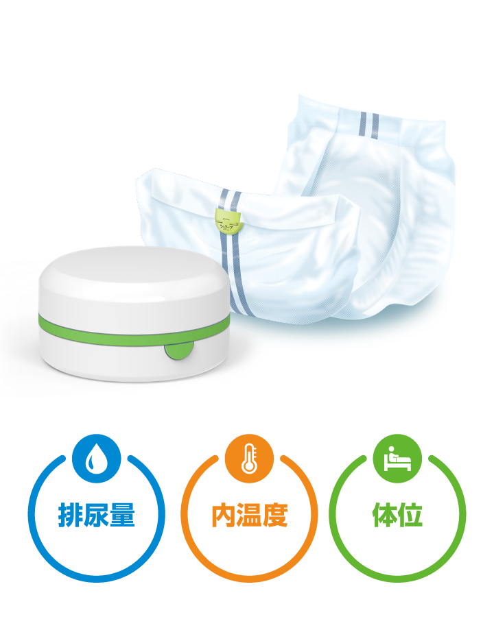 おむつセンサーが、排尿量、おむつ内温度、着用者の体位を24時間自動で見守ります。