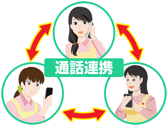 ハンディナースとインカムで、スタッフ間の通話連携を強化！