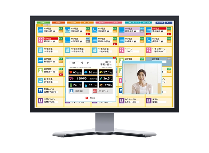 集中見守り管理システム「Yuiステーション」